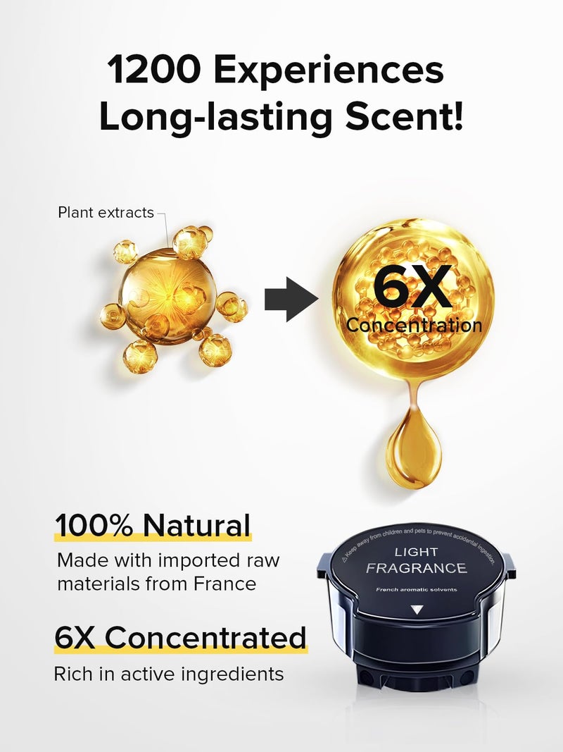 Ceeniu CF8 Scenic Fragrance (Woody Scent: Sandalwood Cologne) refill - 1200 Sprays, Natural French Fragrance, CF8 Car Aroma Diffuser - Image 3