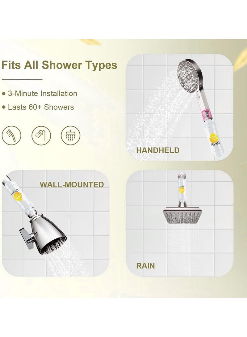 Lemon Vitamin C Shower Head Filter - Aromatherapy Hard Water Softener, Chlorine & Rust Remover | Purifying Filtered Shower Head | Prevents Dry Skin & Hair Loss, Essential Oil Infuser  - Image 5