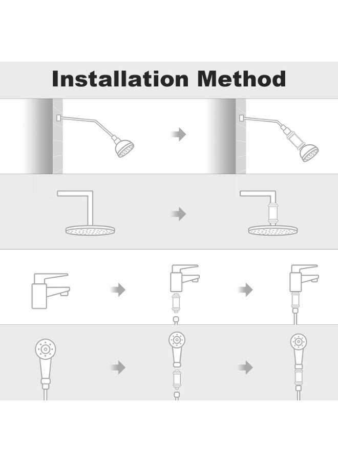 Shower Filter Head with Lemon Vitamin C    - Aromatherapy Hard Water Softener, Chlorine & Rust Remover | Purifying Filtered Shower Head | Prevents Dry Skin & Hair Loss, Essential Oil Infuser - Image 4