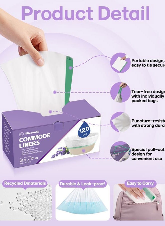 Nitecandy Commode Liners for Bedside Commode, 120 Count Universal Fit, Disposable Toilet Bags for Bedside Commode, Portable Toilet, Bed Pan, Medical Grade & Lavender Scented - Image 2