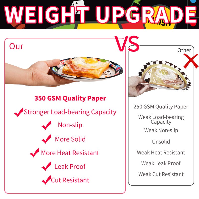 Grencian 96Pcs Family Game Night Party Supplies Family Game Plates and Napkins Disposable Gaming Paper Tableware Set for Birthday Kids Adults Gaming Night Party Decorations, Serves 24 - Image 5