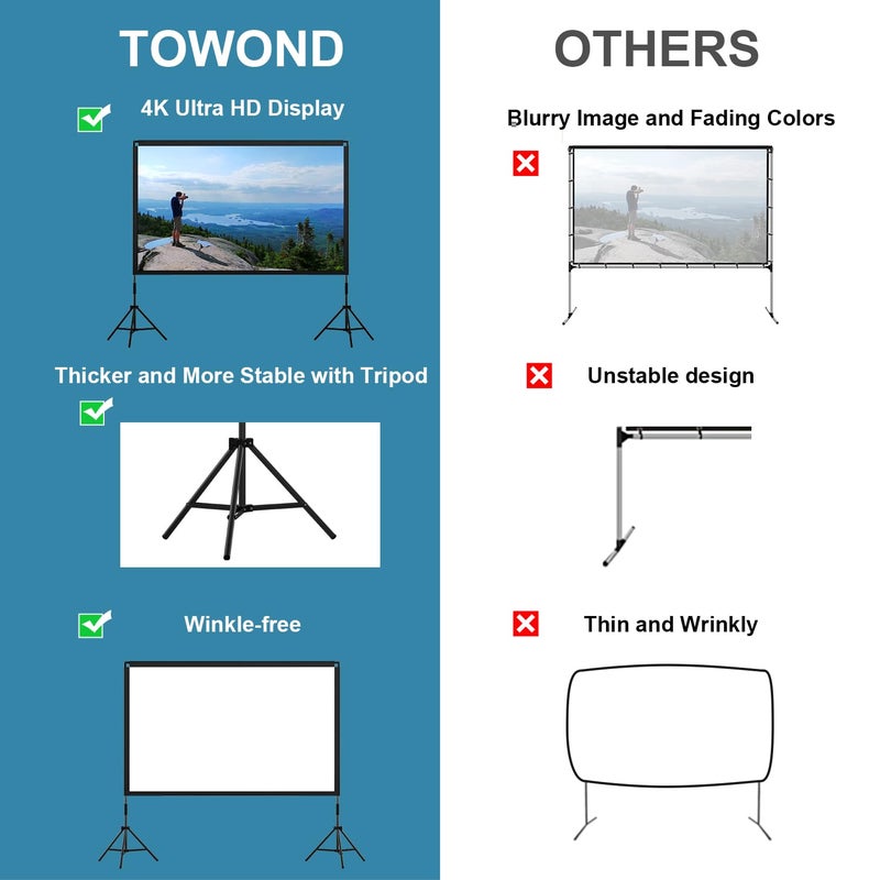 TOWOND Projector Screen with Stand, Towond 120 inch Portable Movie Screen Indoor Outdoor 16:9 HD Front Rear Projection Screen with Carry Bag Wrinkle-Free and Foldable Polyester Fabric Design for Home Theater - Image 3
