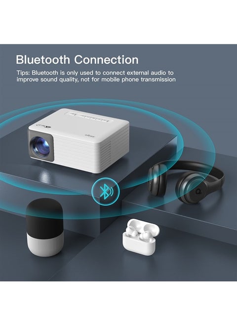 Mini Projector with WiFi and Bluetooth, 1080P Supported iPhone Projector with Projector Stand, Portable Movie Projector for Home Theater/Outdoor, Compatible with iOS/Android/Laptop/TV Stick/HDMI/PS5