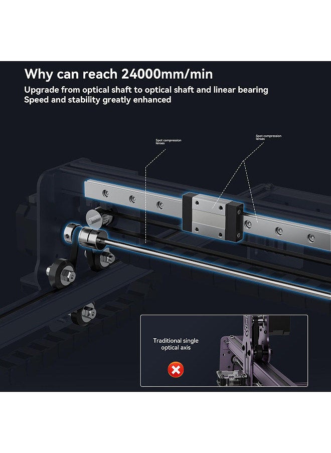 ATOMSTACK - Maker A10 V2 Laser Engraver 10-12W High Speed Engraving Cutting Machine Fixed-Focus Ultra-thin Laser with 400x400mm Engraving Area Eye Filter Protective Cover Quick Assembly Support APP Control - Image 1