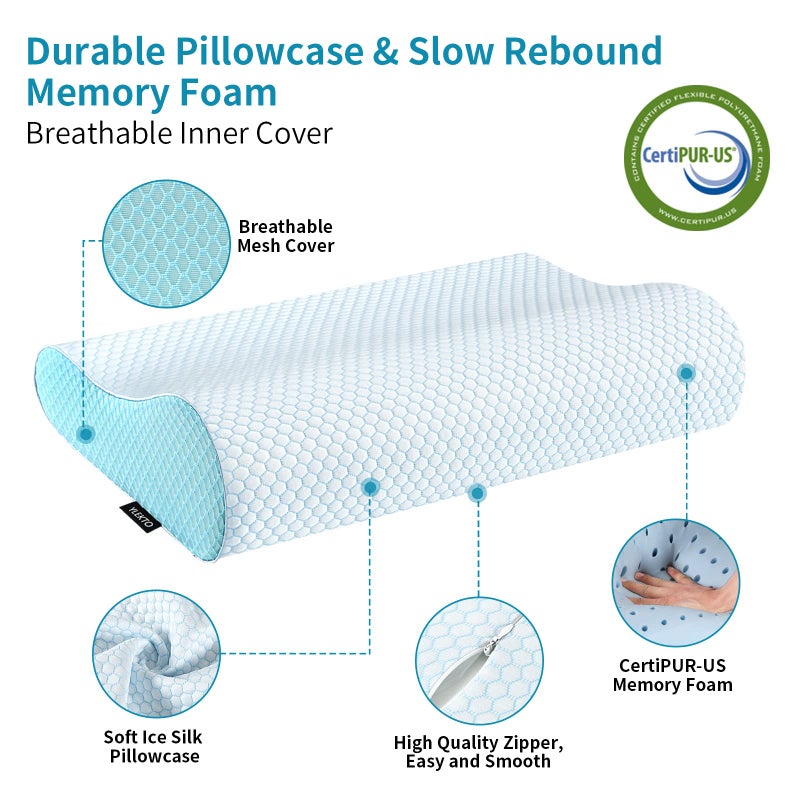 Ylekto Memory Foam Pillows Neck Pillow Bed Pillow for Sleeping Ergonomic Cervical Pillow Orthopedic Contour Pillow for Side Back Stomach Sleeper - Image 5