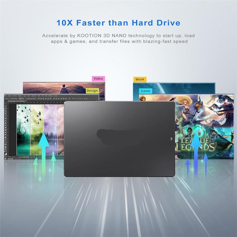 Compatible for X12 2.5 Inch SATA 3 SSD, 256GB 512GB 1TB 2TB, Internal Solid State Disk for PS4, Laptop and Desktop PC(512GB) - Image 4