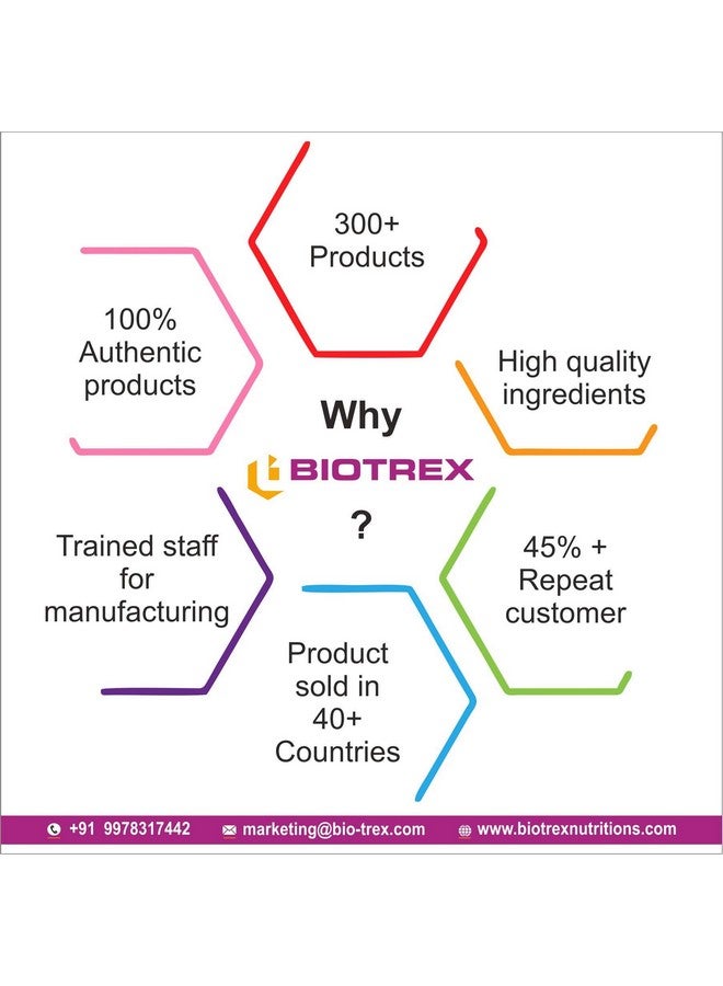 Biotrex Nutraceuticals Chitosan 350mg - 60 Capsules - Image 5