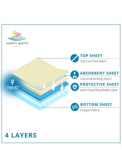 Happy Matty Happy Matty Babys Extra Absorbent Quick Dry Sheet Playmat Waterproof Reusable Washable Colourful Soft Comfortable Best for Gifting Lint Free Fabrics Mattress Crib Protector Large Zigzag Large  - Image 2