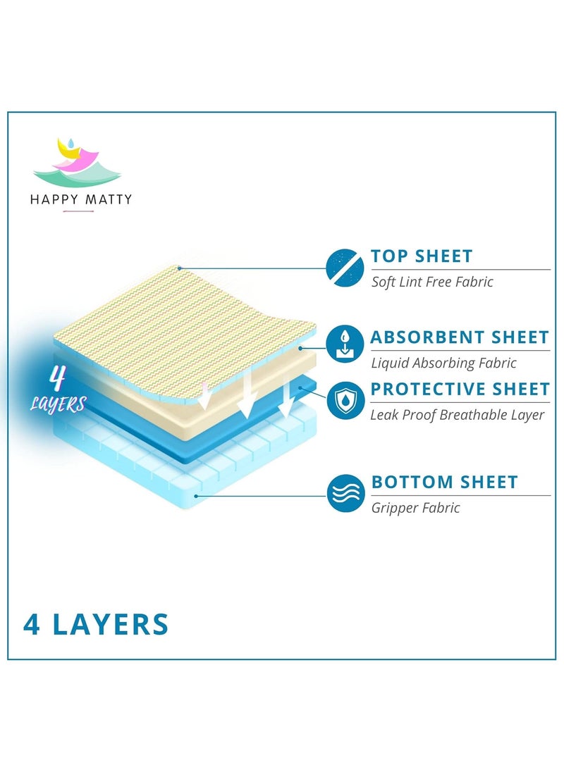 Happy Matty - Happy Matty Babys Extra Absorbent Quick Dry Sheet Playmat Waterproof Reusable Washable Colourful Soft Comfortable Best for Gifting Lint Free Fabrics Mattress Crib Protector Large Zigzag Large - Image 1
