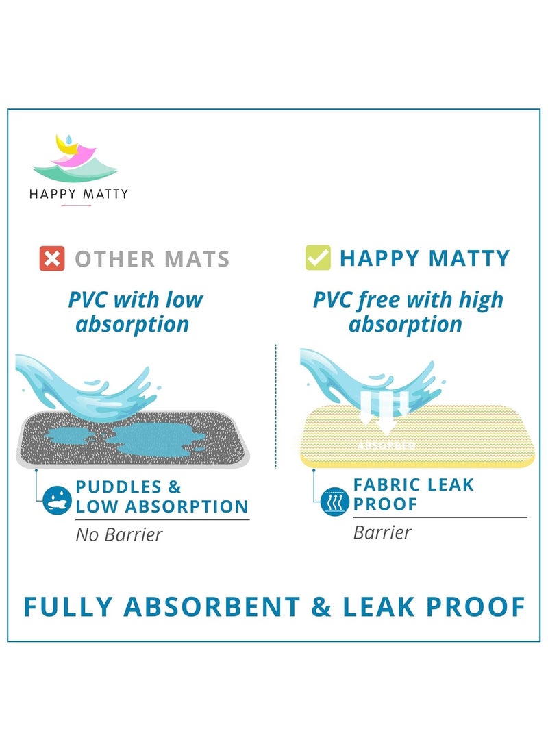 Happy Matty - Happy Matty Babys Extra Absorbent Quick Dry Sheet Playmat Waterproof Reusable Washable Colourful Soft Comfortable Best for Gifting Lint Free Fabrics Mattress Crib Protector Large Zigzag Large - Image 1