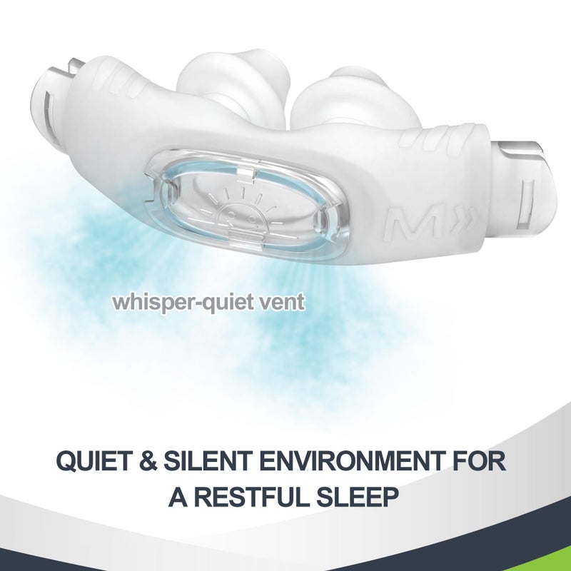 MEDICOLOR P30i Nasal Pillows Replacement Cushion for P30i Medium, Ultra-Compact Cradle for Comfortable Wearing - Image 5