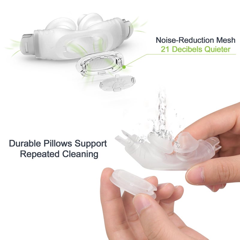 MEDICOLOR P30i Nasal Pillows Replacement Cushion for P30i Medium, Ultra-Compact Cradle for Comfortable Wearing - Image 3