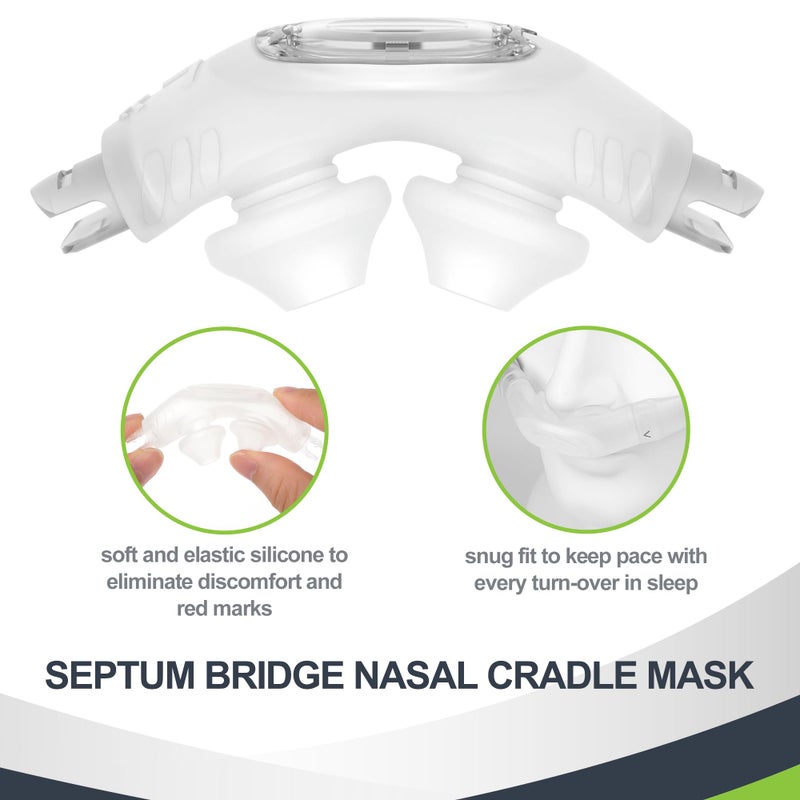 MEDICOLOR P30i Nasal Pillows Replacement Cushion for P30i Medium, Ultra-Compact Cradle for Comfortable Wearing - Image 2