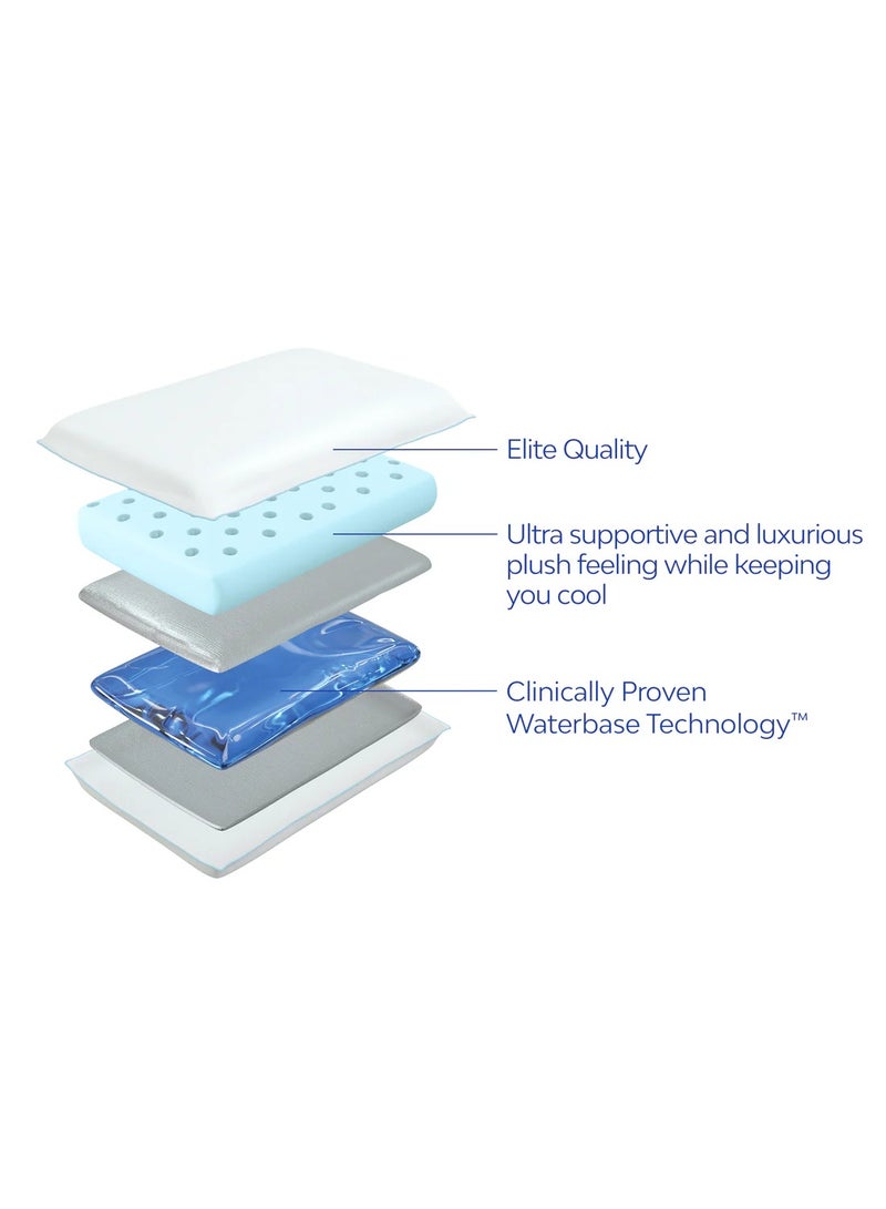 MEDIFLOW Elite Gel Memory Foam (Cooling) Mediflow Water Pillow | Active Cooling & Neck Support, 300TC Cotton - Image 5
