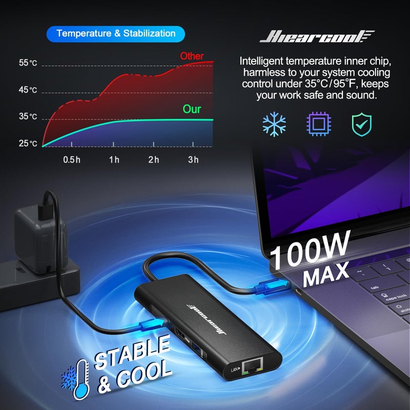 Hiearcool USB C Hub, USBC to 4K@60 Hz HDMI Adapter with 100W PD, 8-in-1 USB-C Dongle Multiport Dock Compatible for MacBook Dell Lenovo HP Laptops-Midnight Black - Image 4