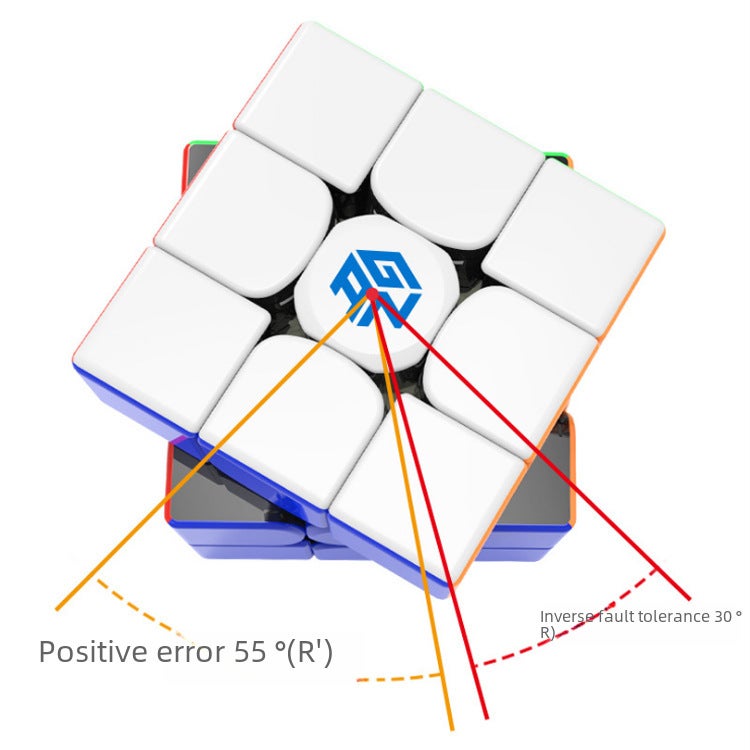 Gan356Rs Colorful Rubik's Cube Competition Special Speed Twist Three-Level Puzzle Fun Entry Gan356R Upgraded Version Magic(356 RS2 upgraded version) - Image 4