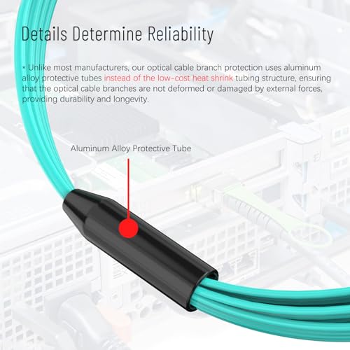 Karono MPO/MTP Breakout Cable 1M(3.3ft), 12 x LC (6 Duplex) Fanout Fiber Optic Cable, 10G/40G QSFP 40GBase-SR4, OM3 Multimode 50/125 - Aqua - Image 5