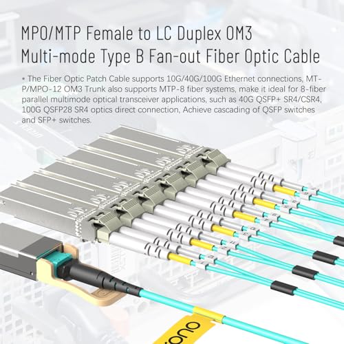 Karono MPO/MTP Breakout Cable 1M(3.3ft), 12 x LC (6 Duplex) Fanout Fiber Optic Cable, 10G/40G QSFP 40GBase-SR4, OM3 Multimode 50/125 - Aqua - Image 2