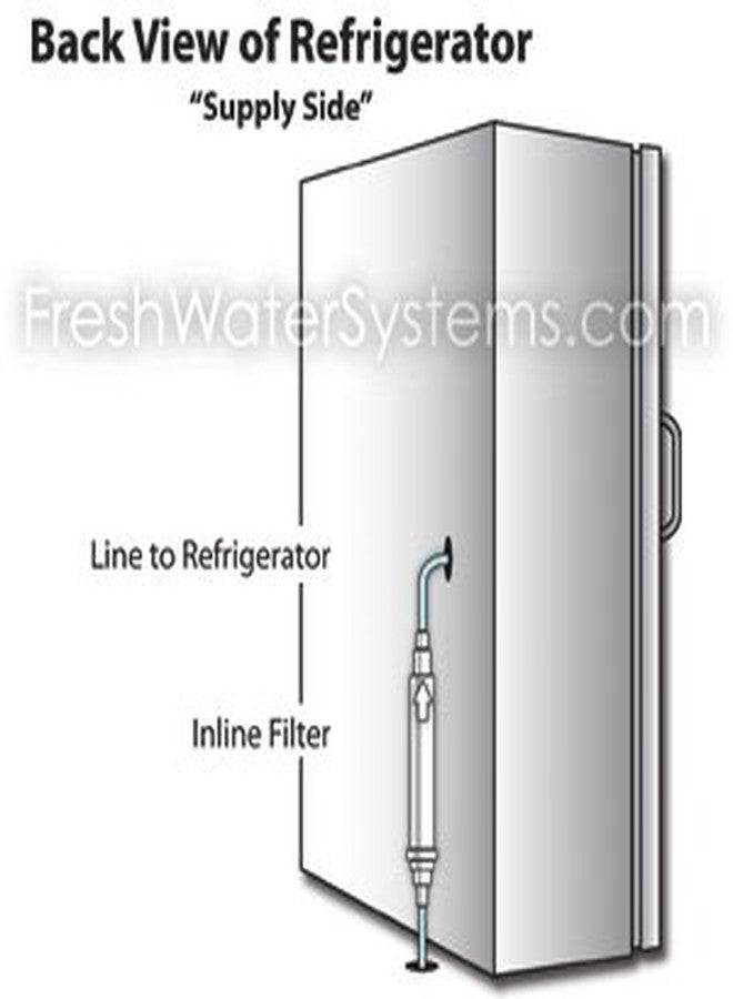 Omnipure K2586-KK Inline Water Filter - Image 2