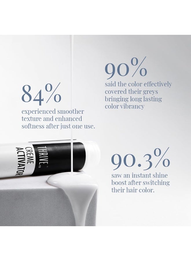 ThriveCo Permanent Hair Color Creme | 100% Grey Hair Coverage | No Ammonia | Long-Lasting, Damage-Free, Softer & Shinier hair | With Hyaplex™ Bond Technology for All Hair Types| For Men | Dark Brown | 70 ml - Image 3