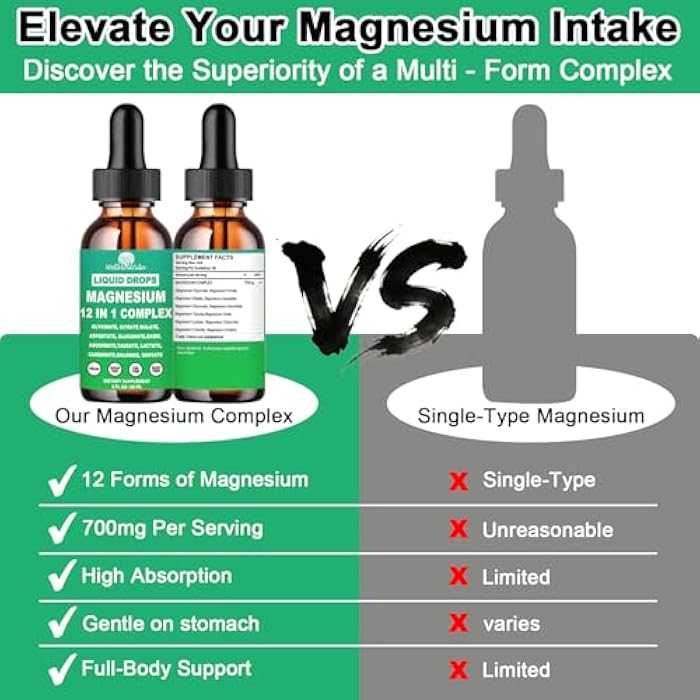 WellVeraVida Magnesium Complex 700mg, 12 in 1 Magnesium Supplement with Glycinate Citrate Malate Oxide Taurate Aspartate Orotate Magnesium Relaxation, Muscle, Sleep Support, High Absorption Liquid Magnesium丨Vegan - Image 5