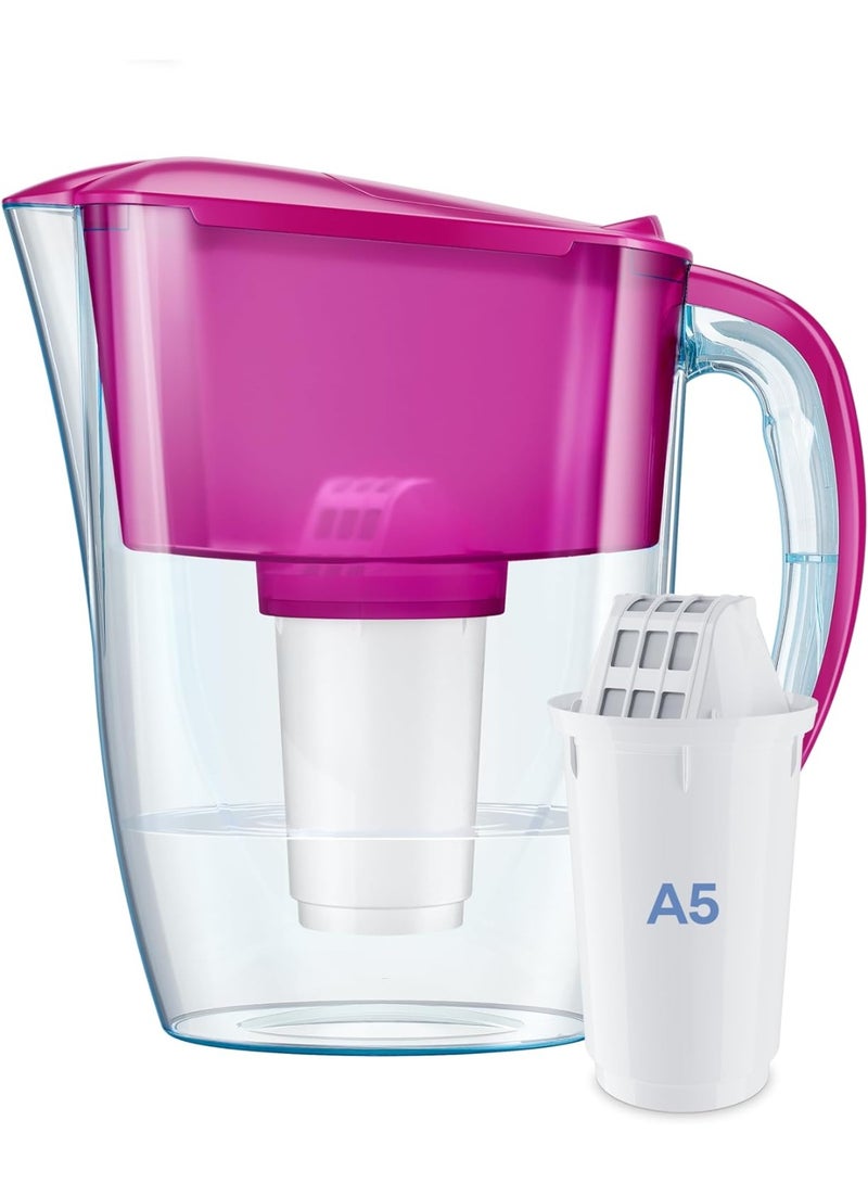 Aquaphor AQUAPHOR Smile Water Filter Jug 2.9L Cyclamen Pink | Slim, Space-Saving Design | Fits Fridge Door | Includes 1x A5 Filter (350L) | Reduces Limescale, Chlorine & Microplastics  - Image 3