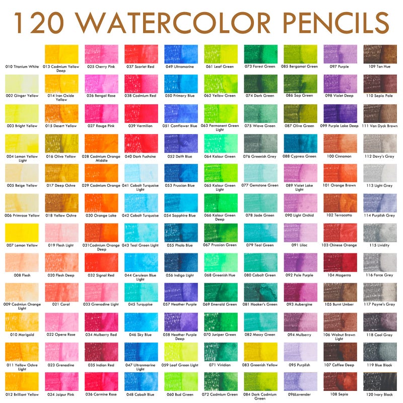 KALOUR Watercolor Pencils, 120 Colors, Blendable Wet or Dry, Water-Soluble Colored Pencils for Artists and Beginners - Image 2