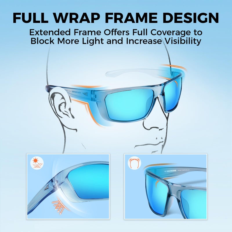 KastKing Huzzah Polarized Sport Sunglasses for Men and Women, Ideal for Driving Fishing Cycling and Running,UV Protection - Image 4