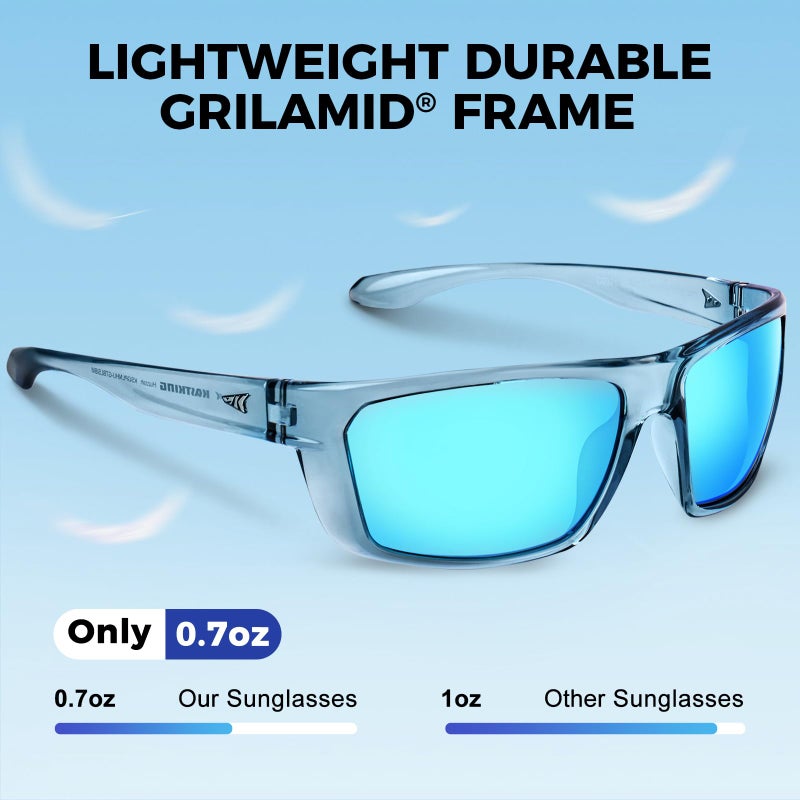 KastKing Huzzah Polarized Sport Sunglasses for Men and Women, Ideal for Driving Fishing Cycling and Running,UV Protection - Image 3