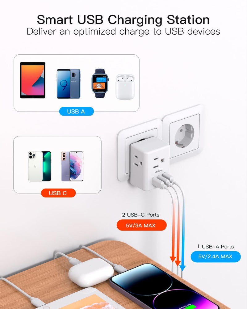 mifaso محول سفر أوروبي 2 حزمة، محول طاقة دولي ميفاسو مع 3 مآخذ و 3 منافذ شحن USB (2 USB C)، محول نوع C لأساسيات السفر إلى أوروبا، إسبانيا، إيطاليا، فرنسا - Image 4