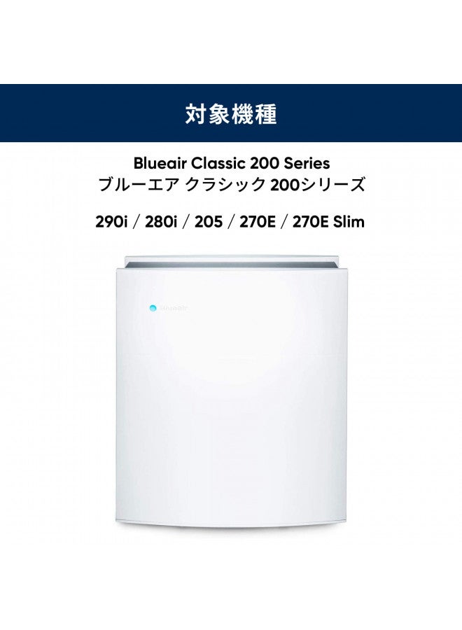 BLUEAIR Classic 200 Series Genuine Particle Filter; fits Classic 280i, 203, 203 Slim, 205, 270E, 270E Slim - Image 4