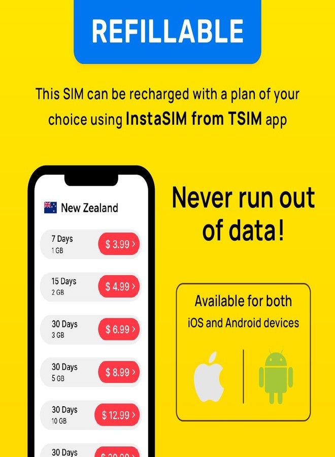 TSIM New Zealand SIM Card | 2GB Super Economy Refill Plan! Automatic Activation, 15 Days Validity | 5G Speed + Hotspot | Data Only, No Phone Number - Image 5