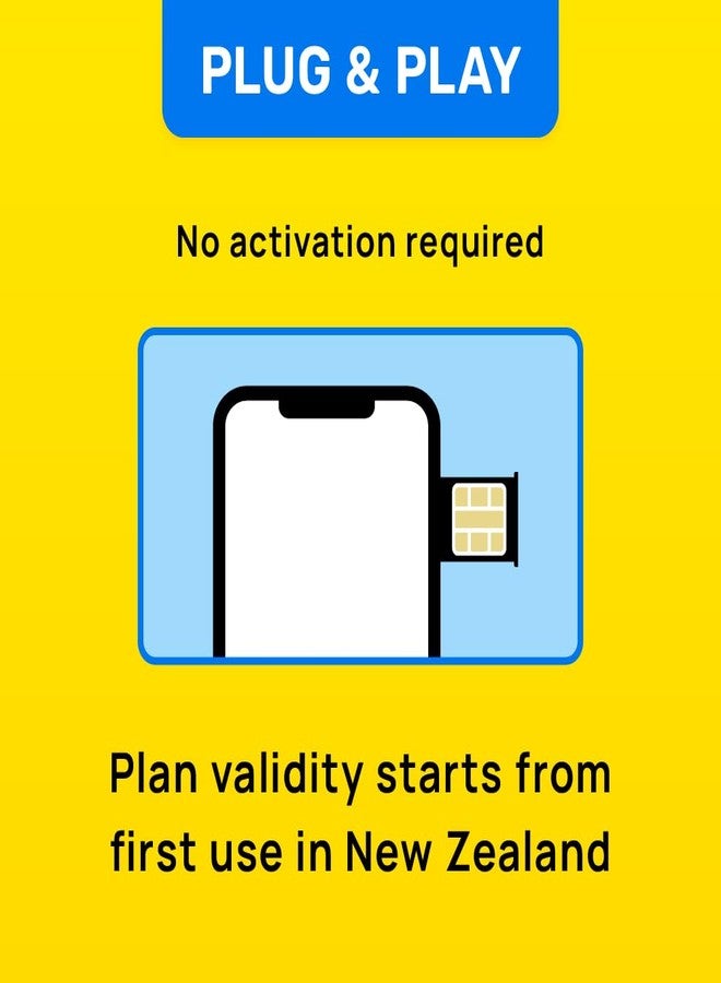 TSIM New Zealand SIM Card | 2GB Super Economy Refill Plan! Automatic Activation, 15 Days Validity | 5G Speed + Hotspot | Data Only, No Phone Number - Image 3