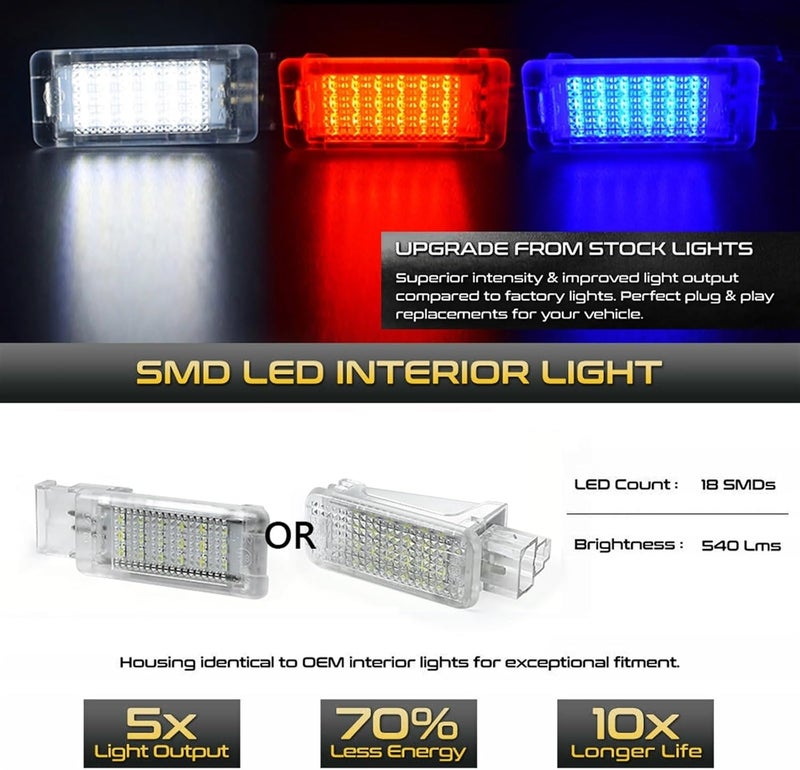Wivplex LED Footwell Light Set for Various Audi Models - Image 4