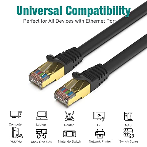 Tera Grand - 14FT - Premium CAT7 Double Shielded 10 Gigabit 600MHz Ethernet Patch Cable for Modem Router LAN Network, Gold Plated Shielded RJ45 Connectors, Faster Than CAT6a CAT6 CAT5e, Black - Image 4