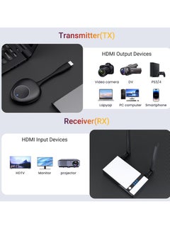 KASTWAVE جهاز إرسال واستقبال HDMI لاسلكي، مجموعة موسع 1080P@60 هرتز - نقل الفيديو والصوت 165 قدم/50 متر من الكاميرا، الهاتف الذكي، PS3/4، الكمبيوتر الشخصي إلى التلفزيون/الشاشة/جهاز العرض  - Image 4