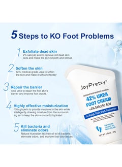 JoyPretty L&Wen Urea Cream 40% with 2% Salicylic Acid, Intensive Repair Treatment for Dry Cracked Heels Feet Knees Elbows Hands, Maximum Strength Deep Moisturizing Foot Cream, Callus Remover 50g  - Image 3