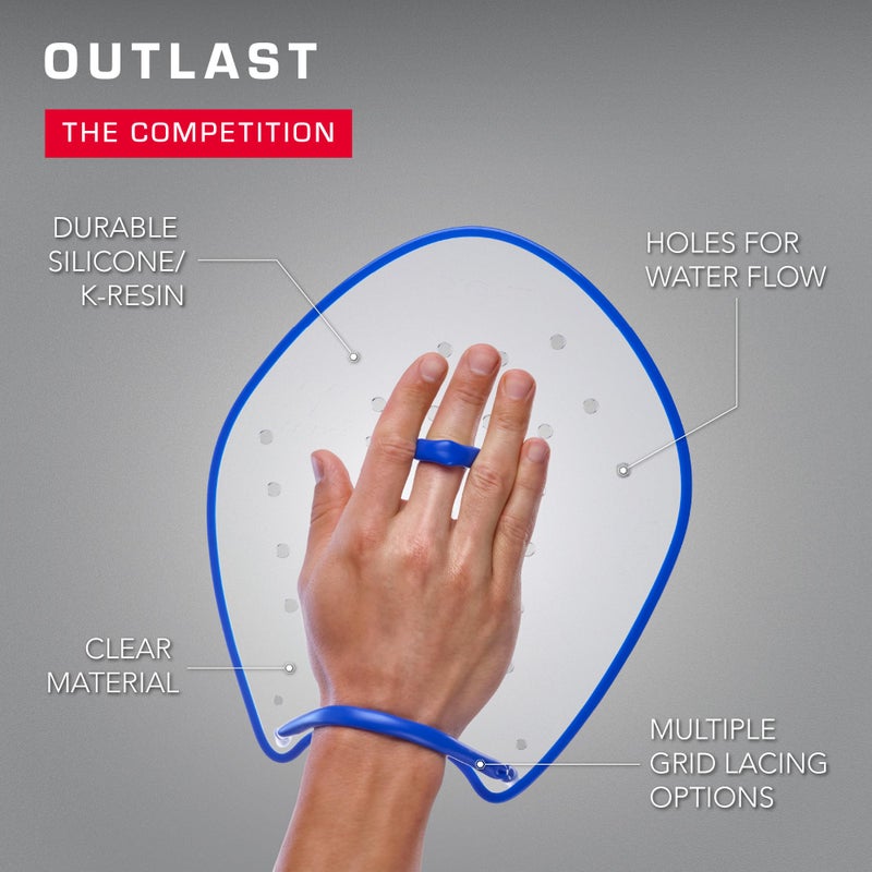 TYR Catalyst Stroke Swim Paddles - Adult Swim Paddles for Training - Durable, Flexible Hand Fins for Building Strength, Endurance, and Improving Technique - Image 4