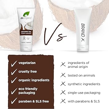 dr.organic لوسيون زيت جوز الهند من دكتور أورغانيك لترطيب البشرة الجافة للرجال والنساء طبيعي نباتي خالي من القسوة خالي من البارابين SLS 200 مل قد يختلف التغليف - Image 4