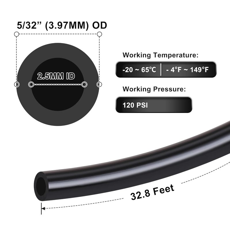 Hromee Air Line Tubing Kit, 5/32 Inch (3.97MM) OD x 32.8 Feet Polyurethane PU Tube and Push to Connect Fittings, 14 PCS Compressed Pipe and Accessories Kit - Image 3