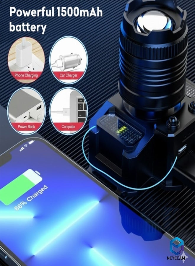 Neyecam LED Headlamp, Rechargeable Head Light, 360° Adjustable Angle Headlight with 5 Modes Ipx6, Waterproof, Motion Sensor, Headlight for Fishing, Camping, Hiking - Image 3