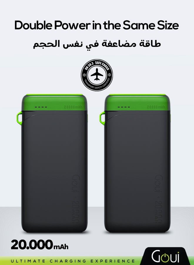 Goui Power Bank 20000mAh (Pack of 2) | Triple Output (2 Type-C + 1 USB-A) | Compact & Simultaneous Charging for Smartphones, Tablets, Gaming Devices, Bluetooth & More |  Travel-Friendly Design for On-the-Go Power Anywhere - Image 1
