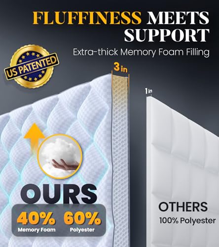 Milcabe 3 Inch UltraFluffy Memory Foam Mattress Topper Full XL for Back Pain Extra Soft Pillow Top Full XL Mattress Topper with 4X Support Mattress Pad with Breathable Air Mesh Sides 621 Deep Pocket - Image 3