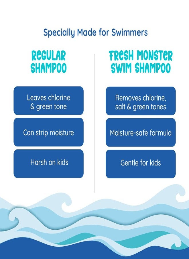 Fresh Monster Swim Shampoo for Kids - Clarifying Shampoo for Chlorine & Salt Water Removal - Tear-Free, Sulfate-Free, Gentle Post-Swim Hair Wash for Swimmers, 8.5 oz - Image 5