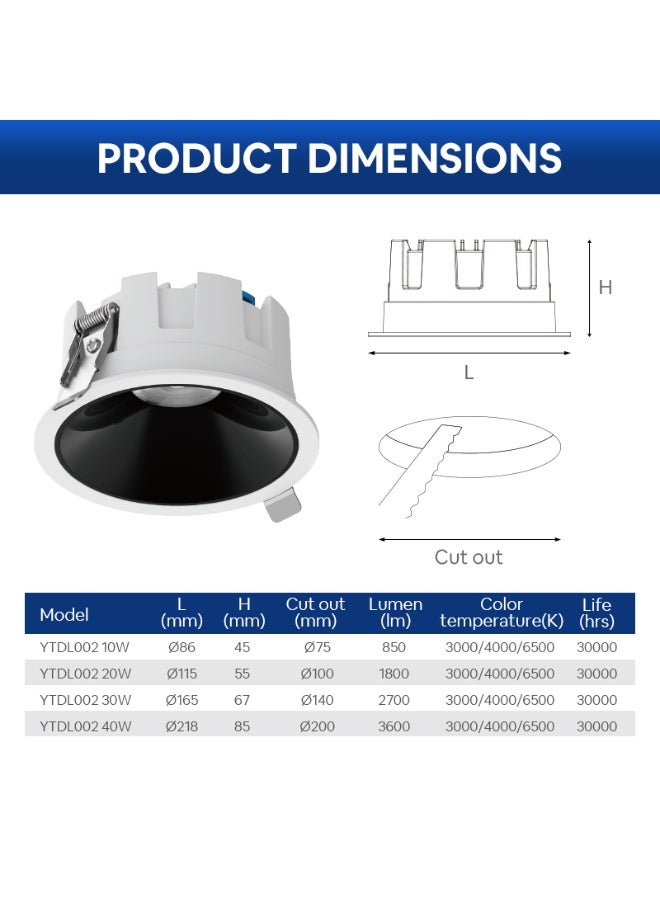 نشيط مصباح LED مدمج ومنشط YTDL002 بقوة 20 وات ودرجة حرارة 6500 كلفن، مضاد للتوهج، مناسب للمنزل والمكتب - Image 2