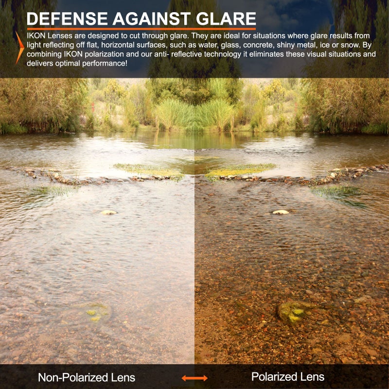 IKON LENSES Replacement Lenses for RB4264 Ray Ban (Polarized) - Fits RayBan RB 4264 Chromance Sunglasses (Ice Blue Mirror) - Image 5