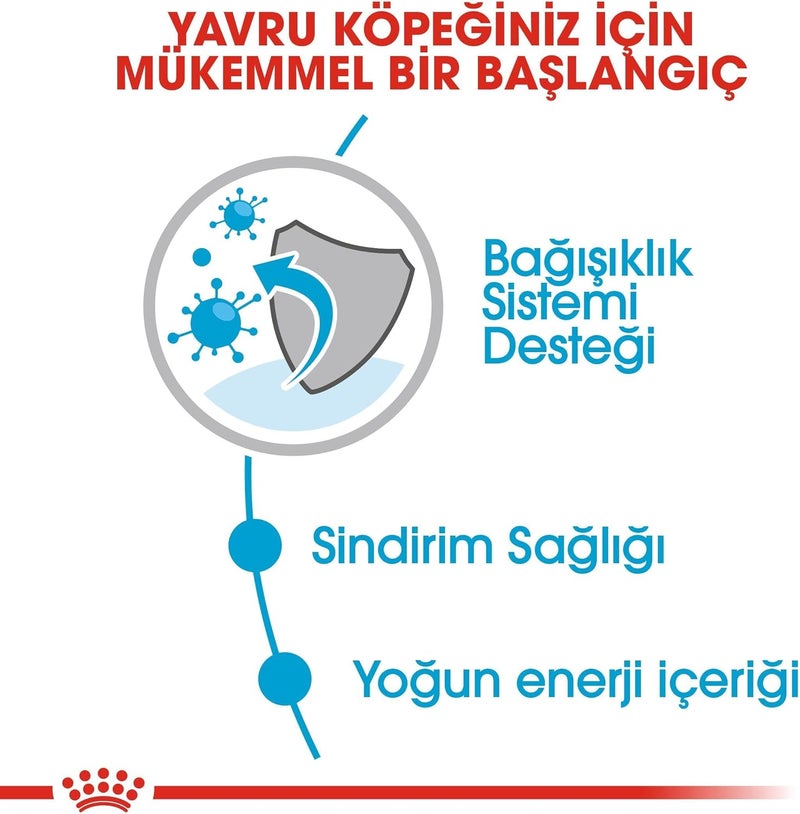 ROYAL CANIN رويال كانين ميني جرو باكيت 85 جرام - Image 4