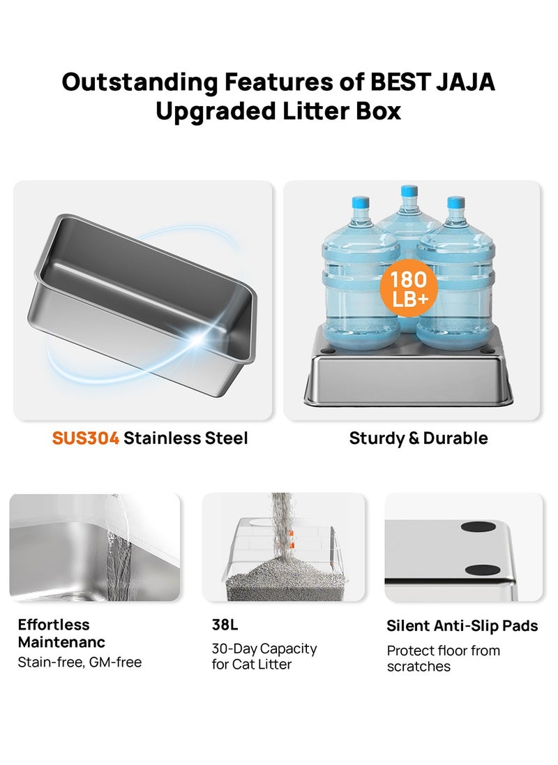 Kidle - Cat Litter Box with Lid Extra Large Litter Box for Big Cats Metal Litter Pan Tray with High Wall Sides Enclosure, Non-Sticky, Anti-Leakage, Easy Cleaning - Image 1