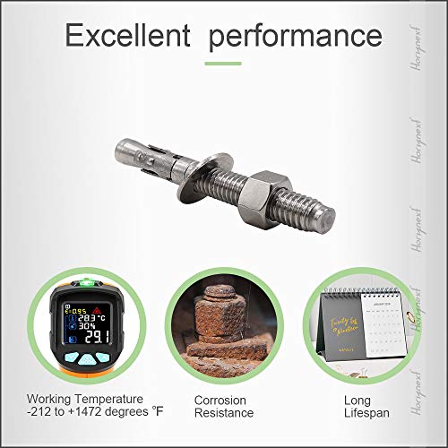 Horiznext 1/2" x 3-3/4" inch Stainless Steel Standard Strong Wedge Anchor, Fasteners for Concrete (4 pcs) - Image 3