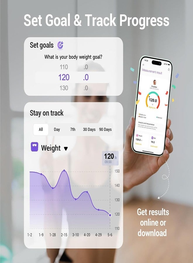 Ovutek Smart Scale for Body Weight, Digital Bathroom Scale BMI Weighing Body Fat Scale, Accurate Body Composition Scale Monitor for People's Health with Smartphone App, Compact Size, 400lb (White) - Image 5